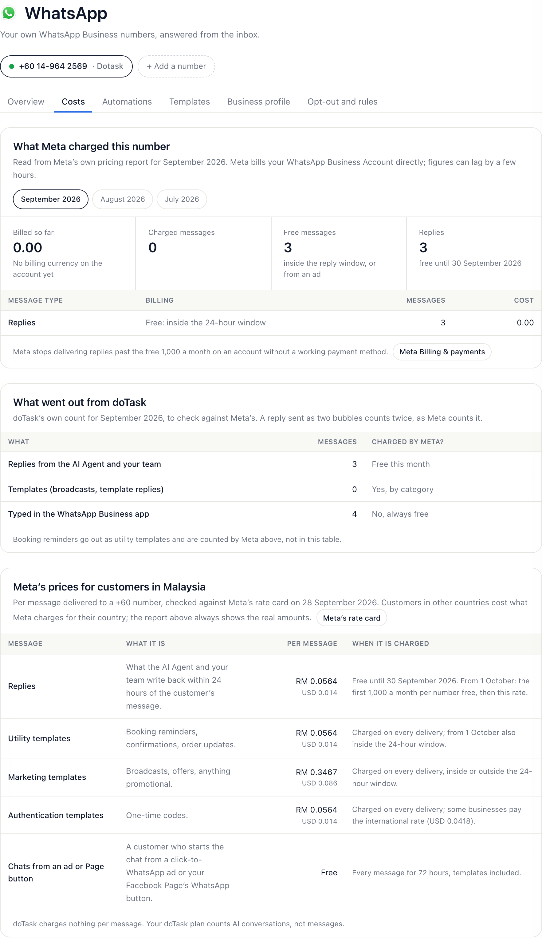 The Costs tab: what Meta charged the number, doTask’s count and Meta’s prices